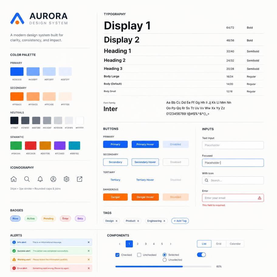 Generated design system sheet with colour swatches and components